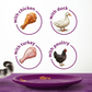 Whiskas Poultry Feasts  Wet Cat Food